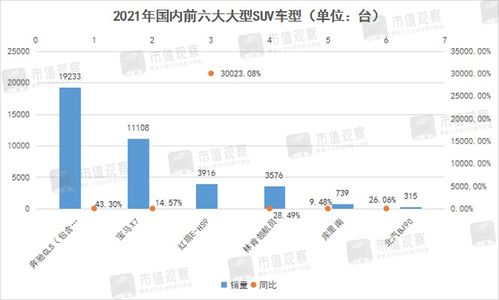 理想汽车报装容量多少